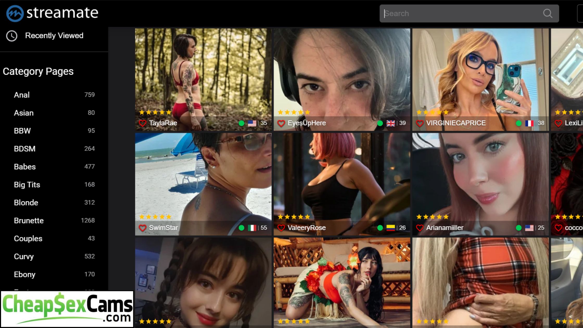 Streamate femboys